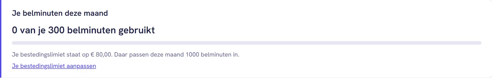 Het blok Je belminuten deze maand met het aantal gebruikte minuten, een balk en de regel over de bestedingslimiet