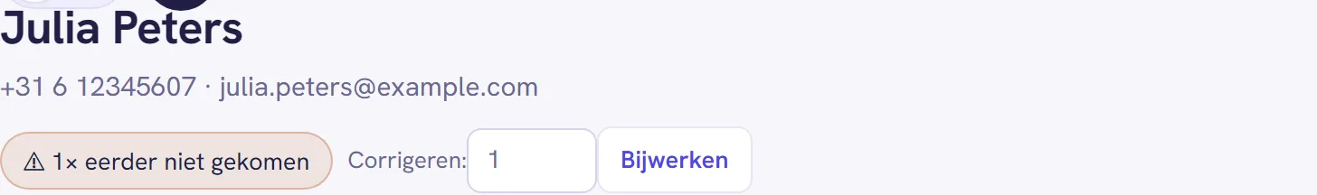 De kop van een klantkaart met de melding 1× eerder niet gekomen en het veld Corrigeren met de knop Bijwerken